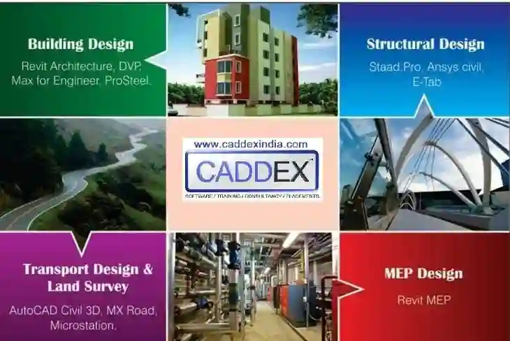 Best AutoCAD Training Institute in Faridabad with 100% Job Assistance